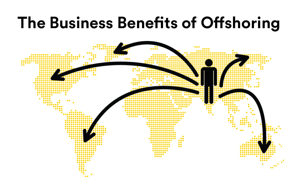 offshoring companies in the Philippines